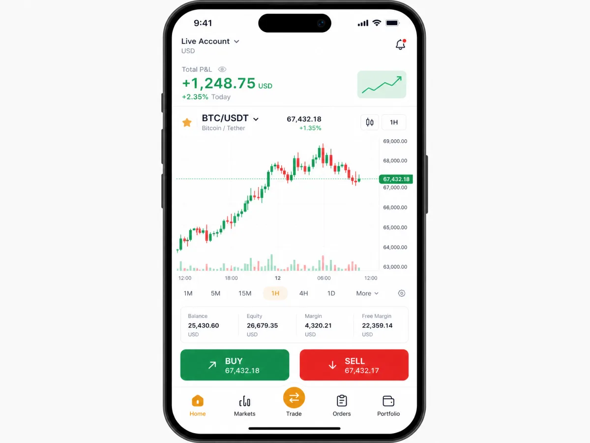 Trevonaro — schermate dell'app di trading mobile